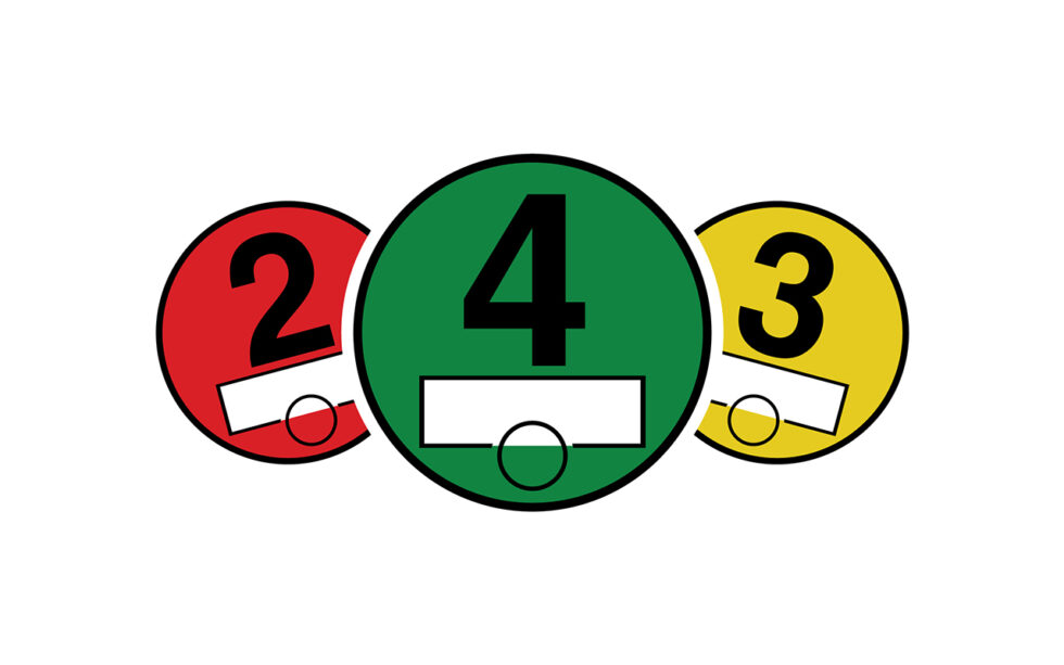 Milieusticker Duitsland alles wat je wilt weten voor je vertrekt Milieusticker Duitsland alles wat je wilt weten voor je vertrekt