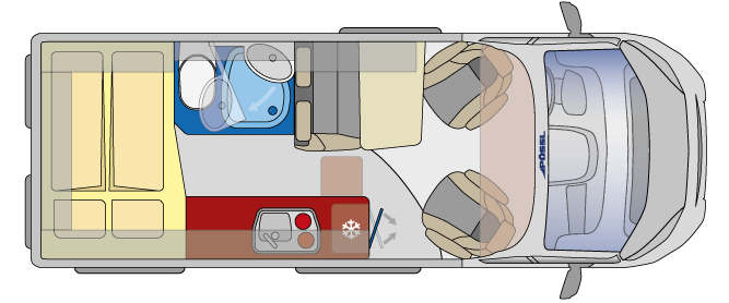 Huurcamper B plattegrond en indeling